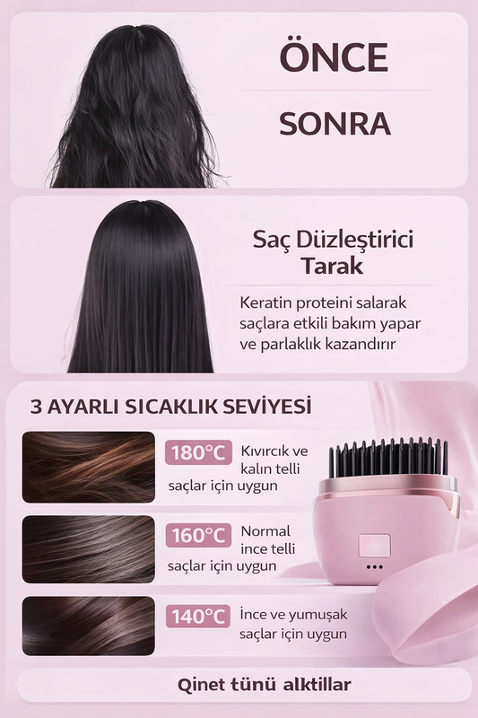 Şarj Edilebilir Kablosuz Taşınabilir Saç Düzleştirici